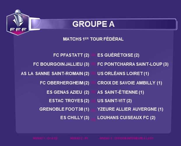 Coupe de France - Le tirage du 1er tour fédéral : trois chocs entre D2 Coupe de France - Le tirage du 1er tour fédéral : trois chocs entre D2