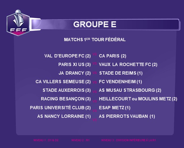 Coupe de France - Le tirage du 1er tour fédéral : trois chocs entre D2 Coupe de France - Le tirage du 1er tour fédéral : trois chocs entre D2