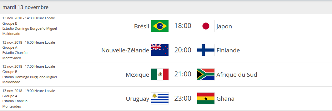 Coupe du Monde U17 - Qui pour succéder à la COREE DU NORD ? Coupe du Monde U17 - Qui pour succéder à la COREE DU NORD ?
