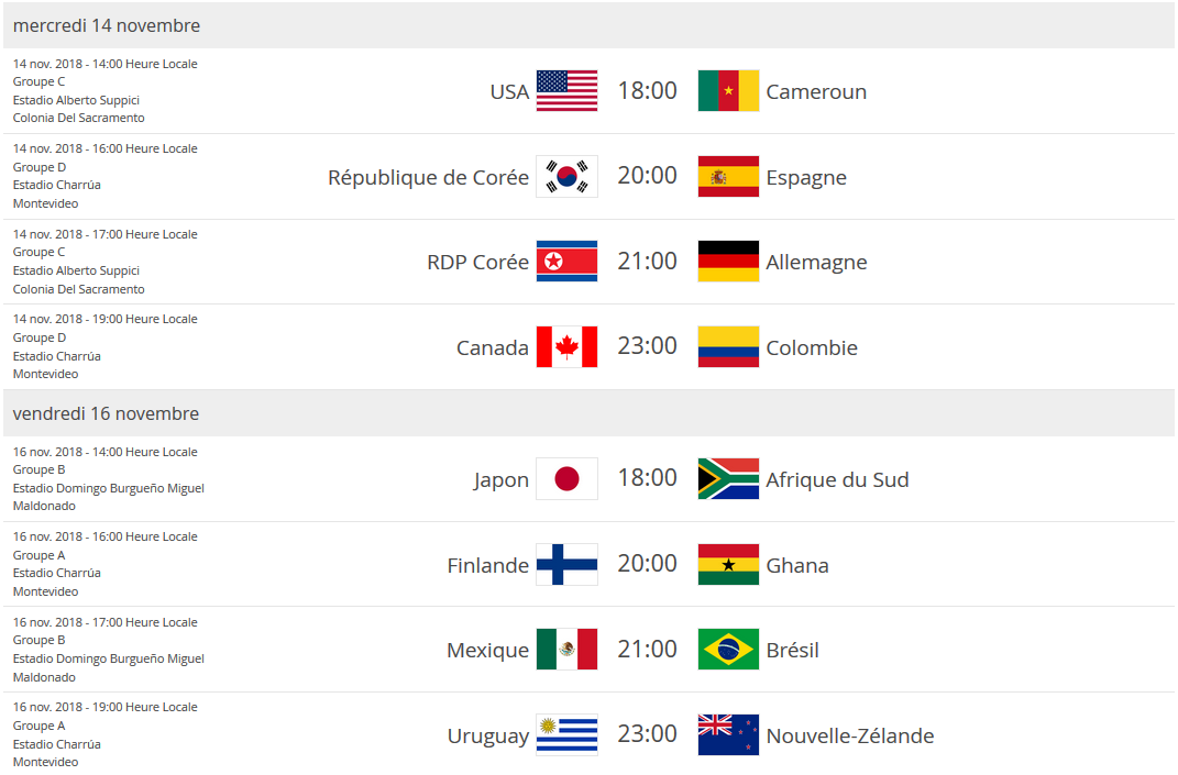 Coupe du Monde U17 - Qui pour succéder à la COREE DU NORD ? Coupe du Monde U17 - Qui pour succéder à la COREE DU NORD ?