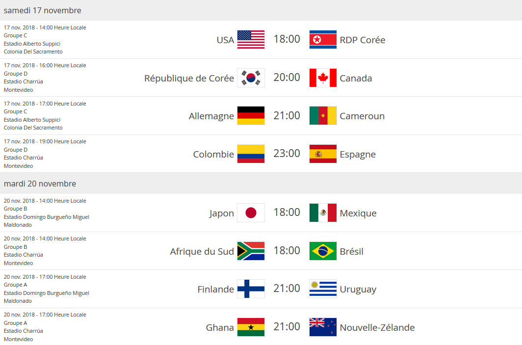 Coupe du Monde U17 - Qui pour succéder à la COREE DU NORD ? Coupe du Monde U17 - Qui pour succéder à la COREE DU NORD ?