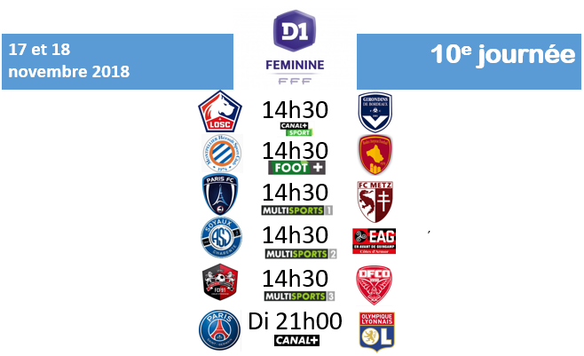 #D1F - J10 : un choc PSG - OL en guise de conclusion