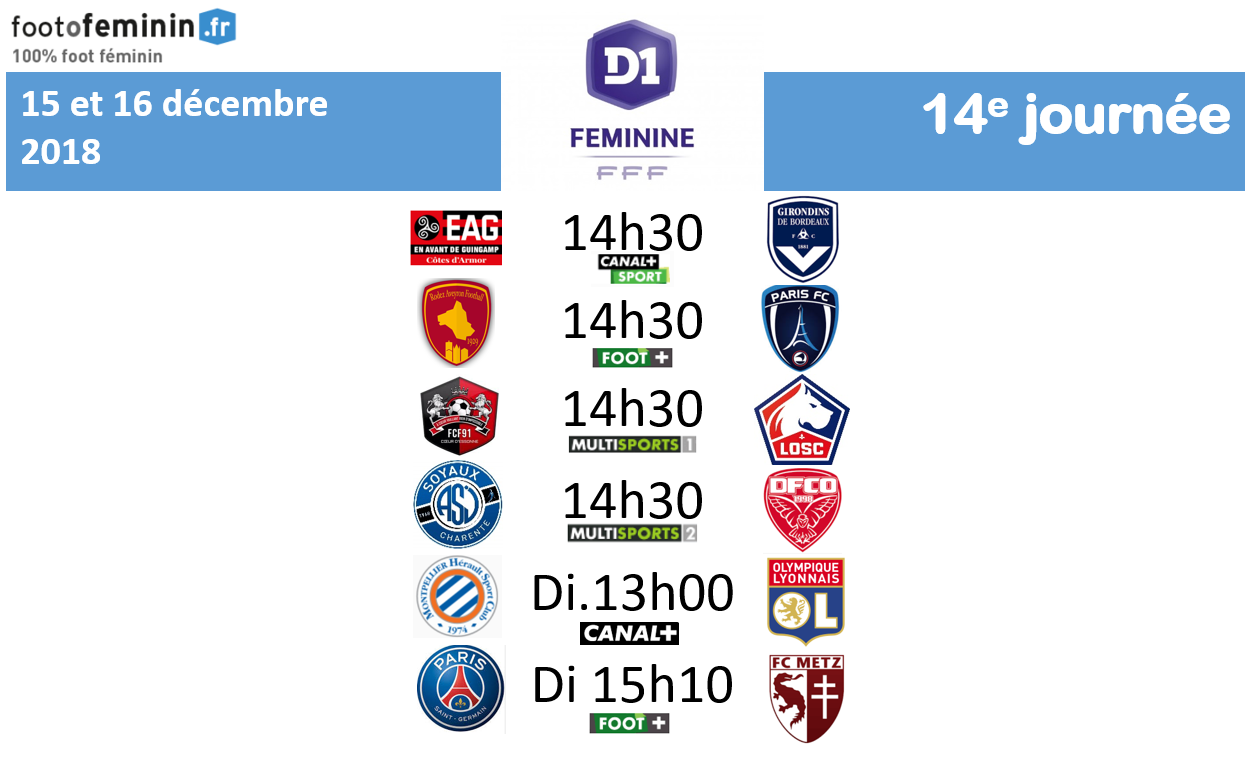 #D1F - J14 : Le programme