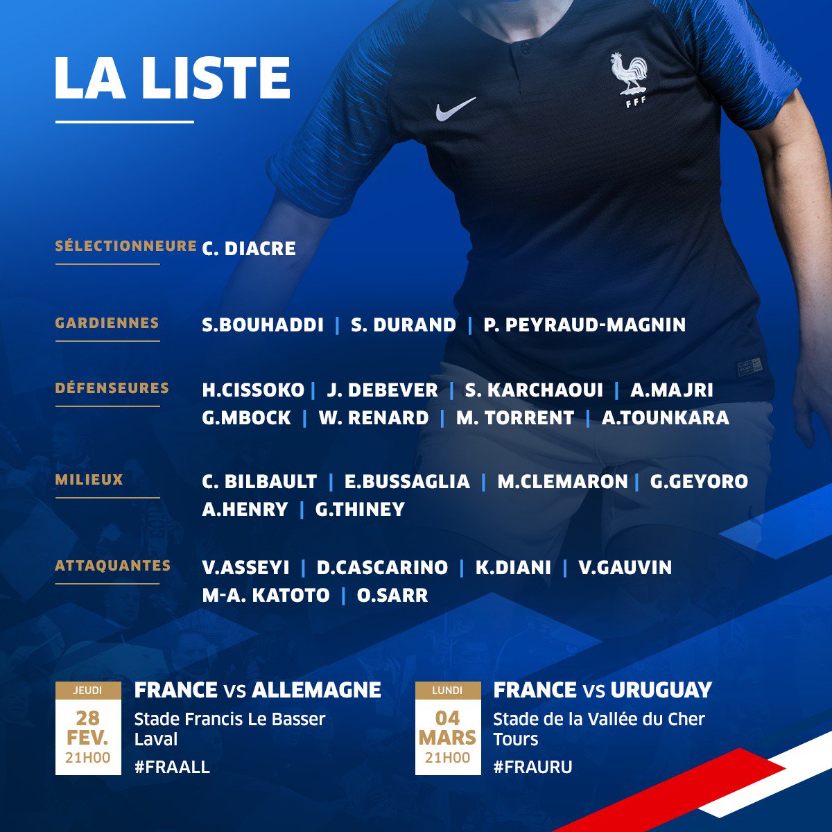 Bleues - La liste dévoilée par Corinne DIACRE : sans LE SOMMER blessée, SARR rappelée