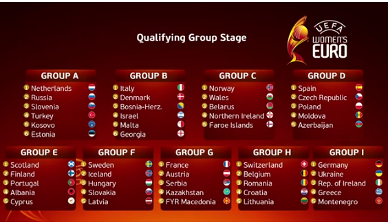 photo UEFA