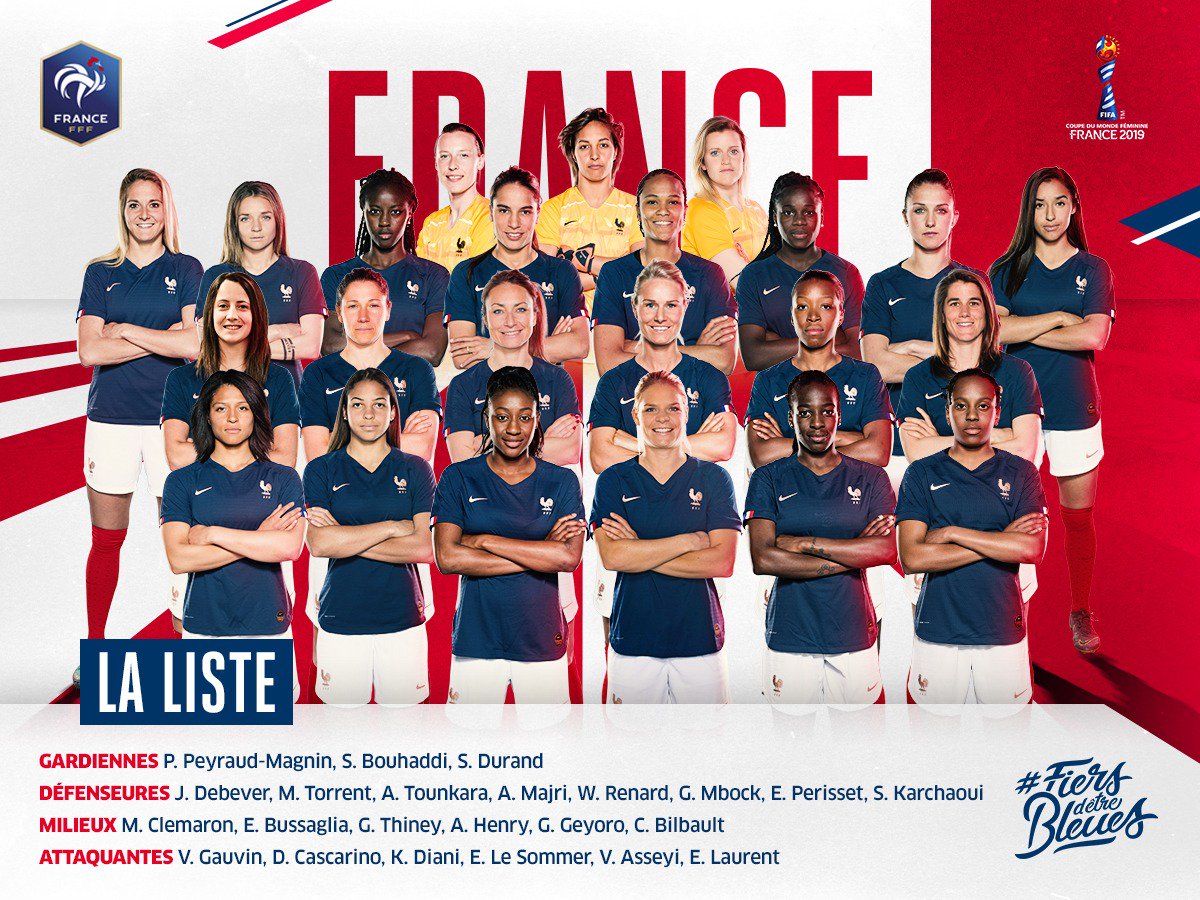 Bleues - La liste des 23 : Corinne DIACRE fidèle à ses choix Bleues - La liste des 23 : Corinne DIACRE fidèle à ses choix