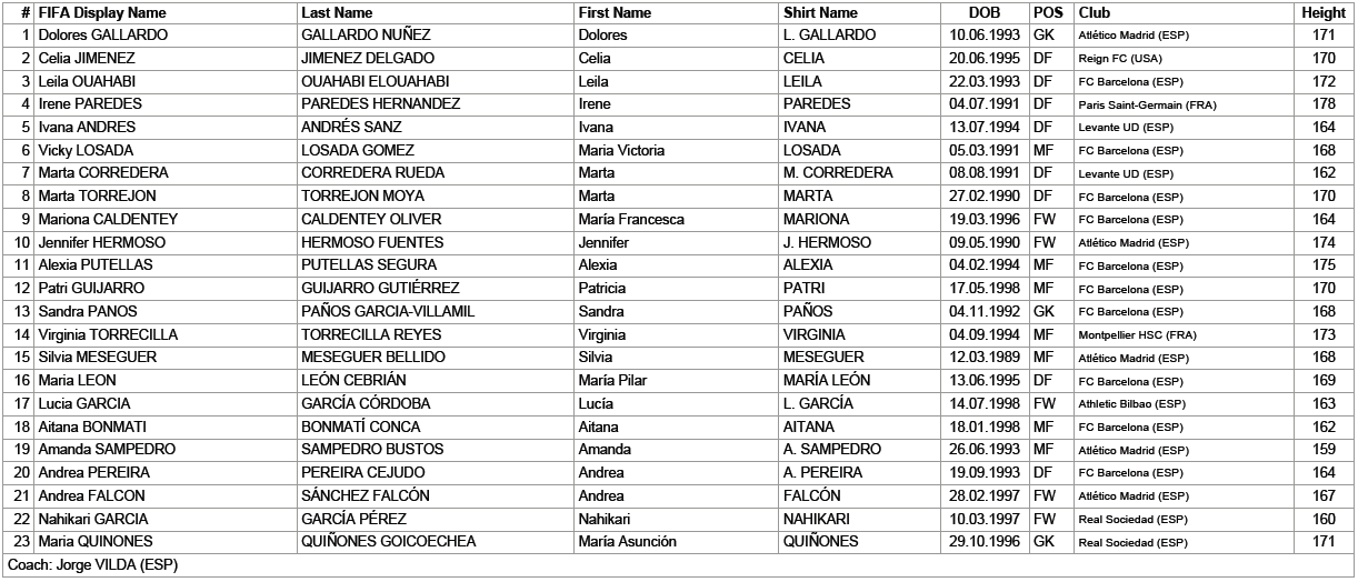 Cliquez dessus pour agrandir Cliquez dessus pour agrandir