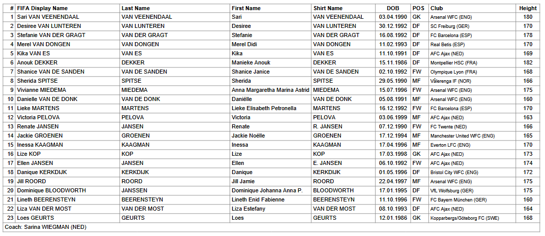 Cliquez dessus pour agrandir Cliquez dessus pour agrandir