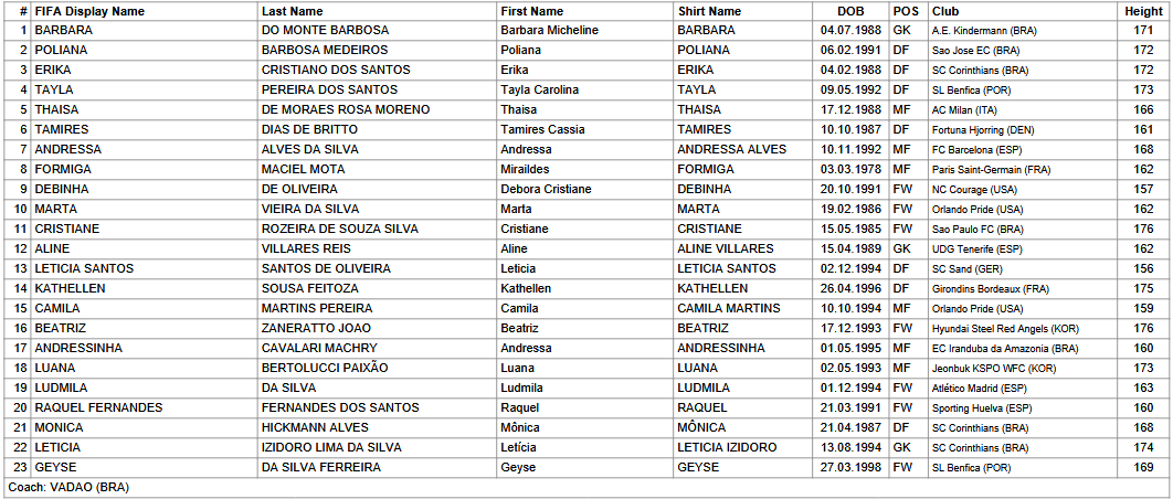 Cliquez dessus pour agrandir Cliquez dessus pour agrandir