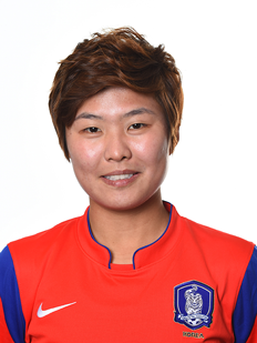 photo FIFA.com photo FIFA.com