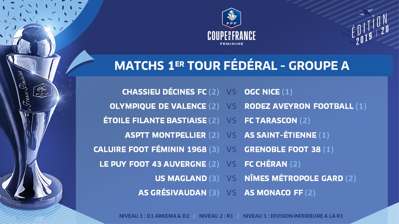 Coupe De France Tirage Au Sort Du Premier Tour Federal Montauban Toulouse Et Nantes Orleans A