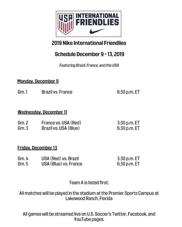 U20 - Vingt joueuses pour le Tournoi "NIKE Friendlies" aux USA U20 - Vingt joueuses pour le Tournoi "NIKE Friendlies" aux USA