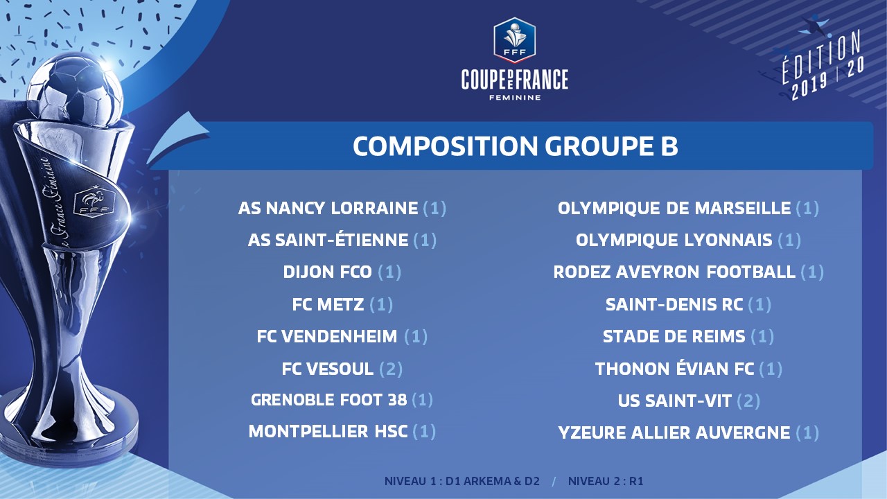 Coupe de France - Tirage au sort des 16es de finale : PFC - Bordeaux, OL - OM, Fleury - Guingamp à l'affiche