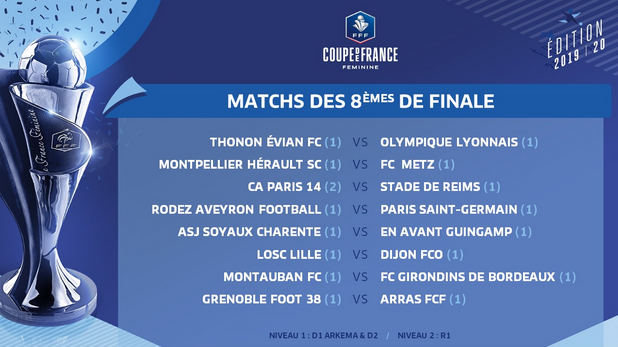 Coupe de France - Huitièmes de finale : le tirage