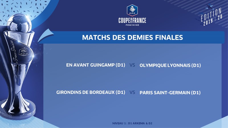 Coupe de France - Le tirage des demi-finales : GUINGAMP - LYON et BORDEAUX- PSG Coupe de France - Le tirage des demi-finales : GUINGAMP - LYON et BORDEAUX- PSG
