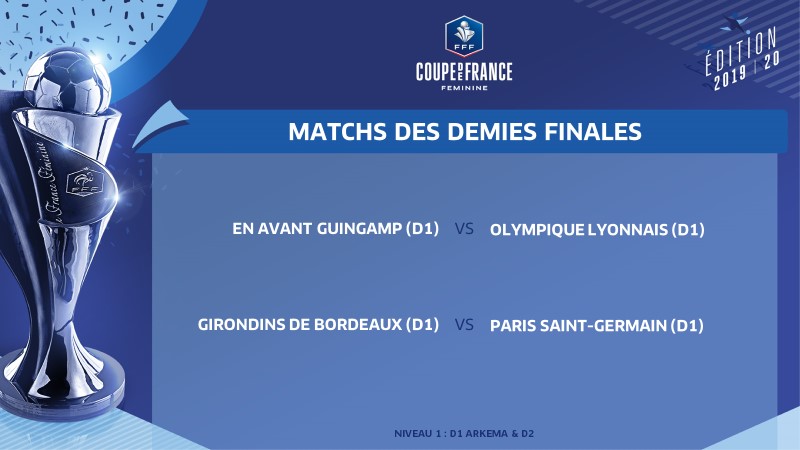 Coupe de France - Le tirage des demi-finales : GUINGAMP - LYON et BORDEAUX- PSG