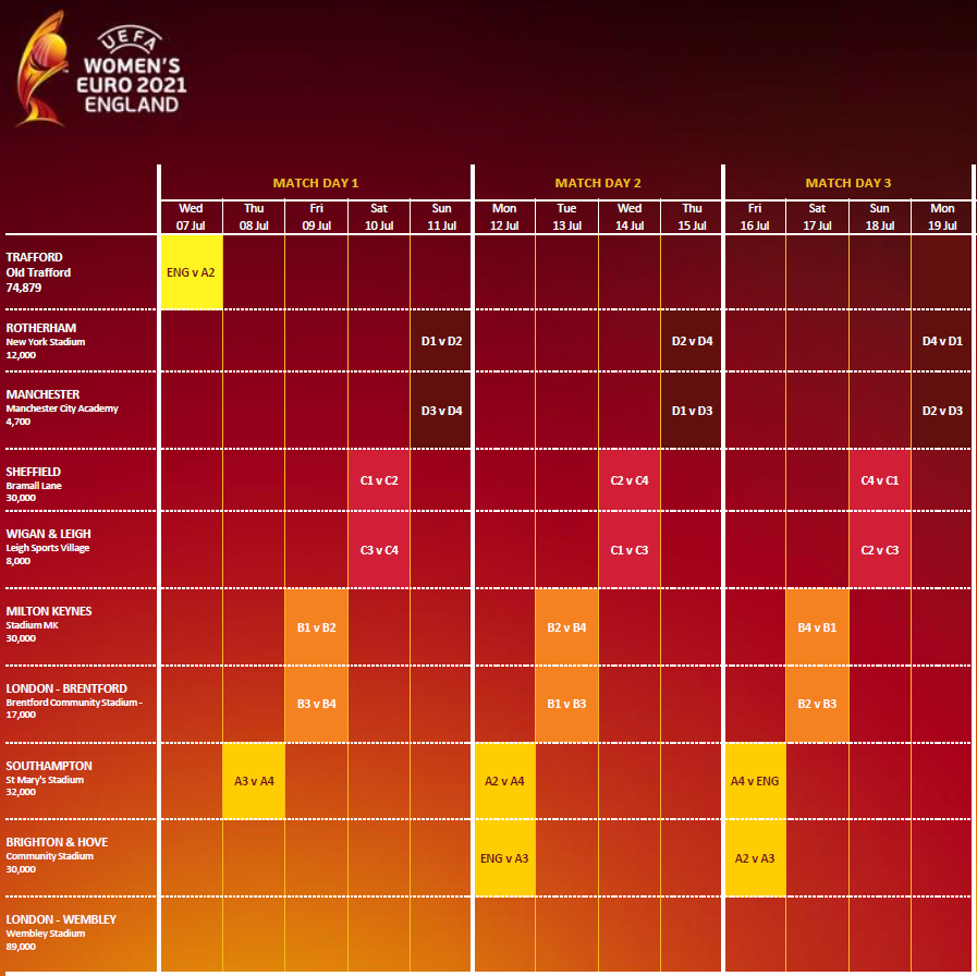 Euro 2021 - Le calendrier complet de la phase finale