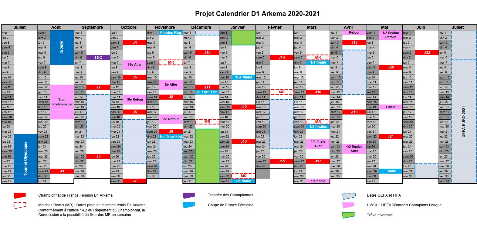 D1arkema Un Projet De Calendrier Pour La Saison 2020 2021 Valide Par Le Comex calendrier d1 féminine 2021 2022