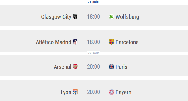 Ligue des Champions - "Final 8" : un format spécial condensé Ligue des Champions - "Final 8" : un format spécial condensé