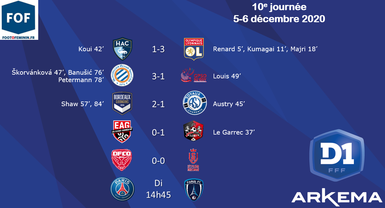 #D1Arkema - J10 : Le PSG confirme #D1Arkema - J10 : Le PSG confirme