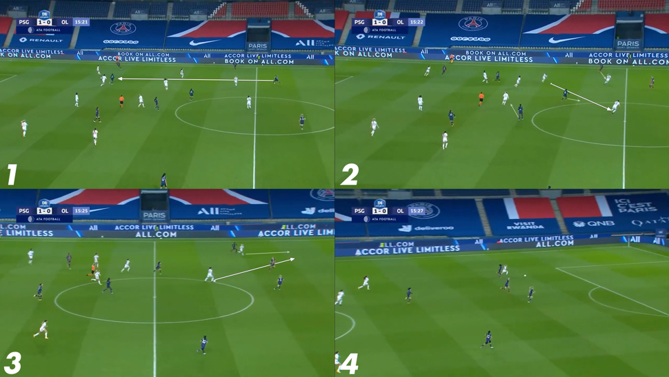 Le déséquilibre du PSG lorsqu’il est en phase offensive n’a été exploité que trop ponctuellement. Le déséquilibre du PSG lorsqu’il est en phase offensive n’a été exploité que trop ponctuellement.