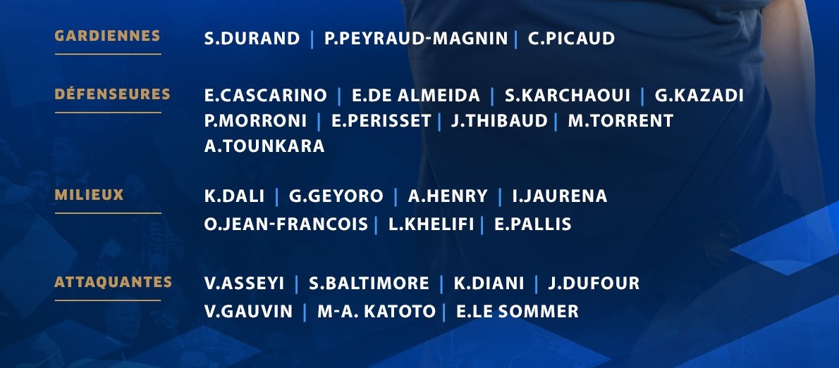 Bleues - La liste annoncée avec les Lyonnaises actuellement à l'isolement Bleues - La liste annoncée avec les Lyonnaises actuellement à l'isolement