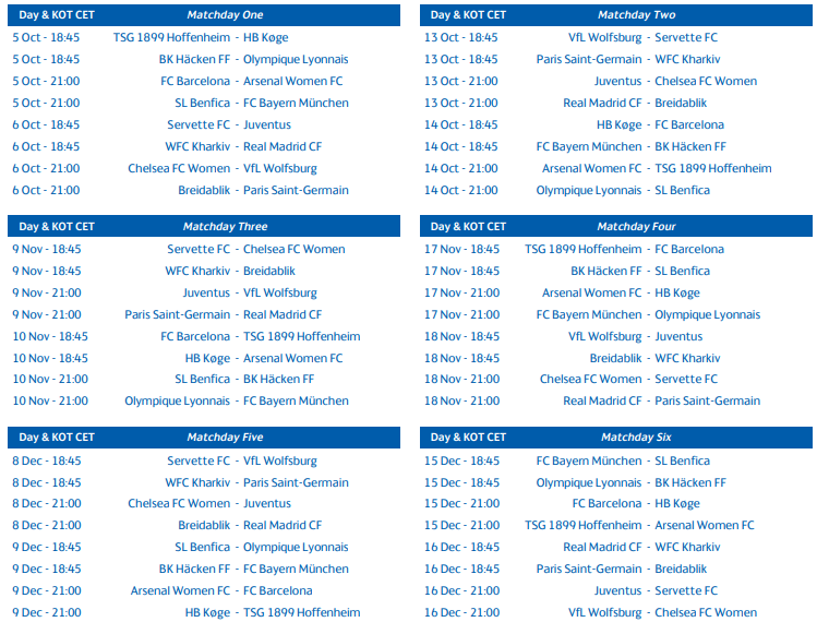 #UWCL - Un bon tirage pour le PSG, l'OL avec le Bayern #UWCL - Un bon tirage pour le PSG, l'OL avec le Bayern