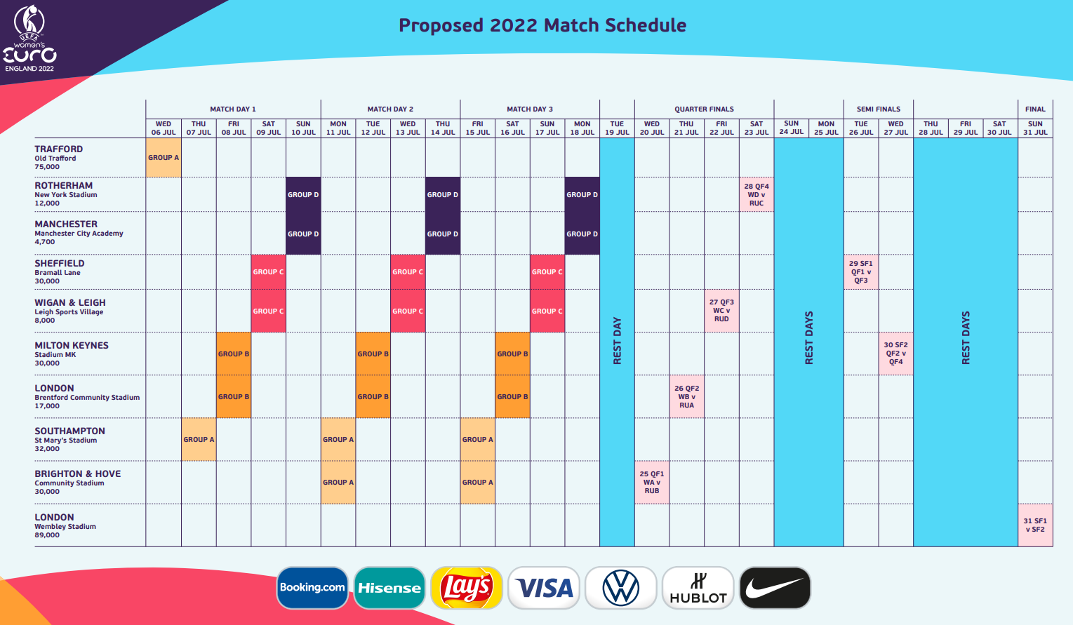 Euro 2022 - Tirage au sort de la phase finale : ce qu'il faut savoir avant le 28 octobre
