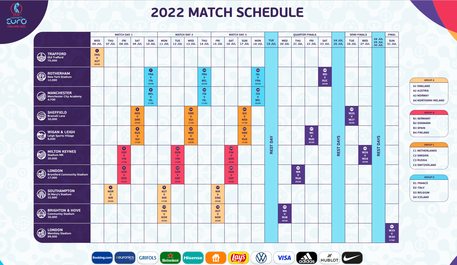 Euro 2022 - Le calendrier des rencontres