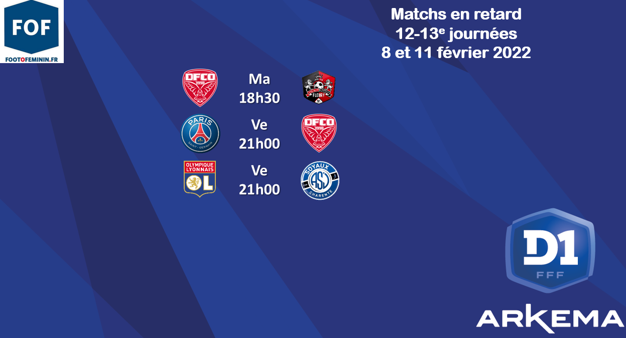 #D1Arkema - Matchs en retard : OL - SOYAUX et PSG - DIJON, succès fleuves