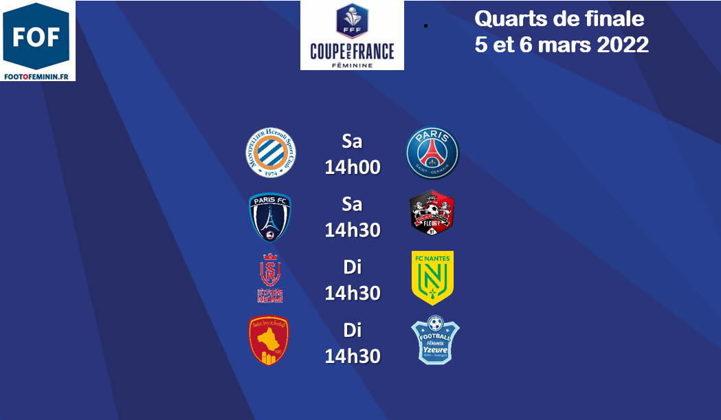 Coupe de France - Quarts de finale : NANTES et YZEURE (D2) rejoignent le PSG et FLEURY (D1) en demies Coupe de France - Quarts de finale : NANTES et YZEURE (D2) rejoignent le PSG et FLEURY (D1) en demies