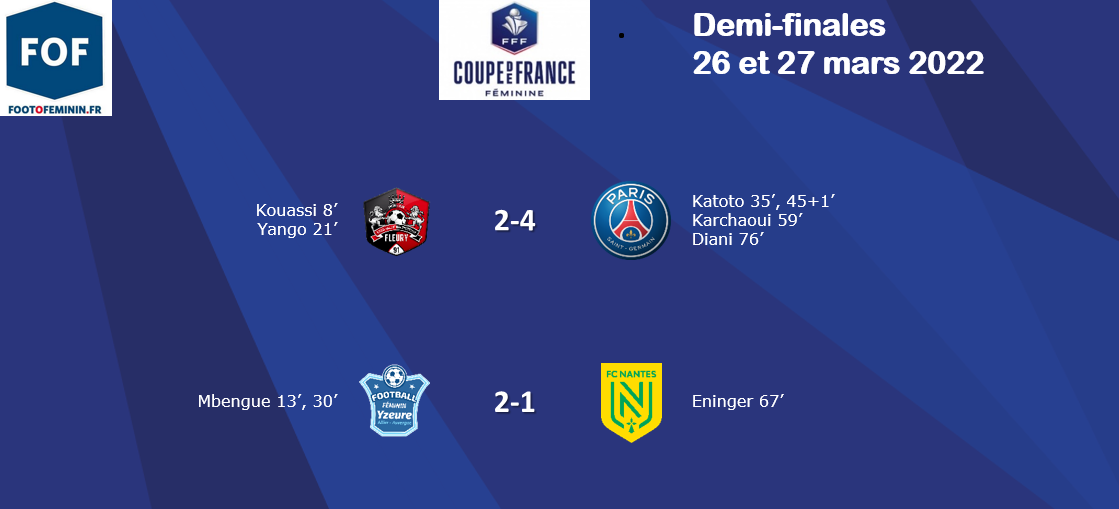 Coupe de France (Demies) - YZEURE rejoint le PSG en finale