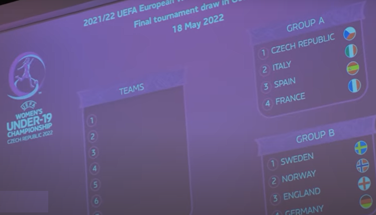 Euro U19 - La FRANCE avec l'ESPAGNE et le pays hôte