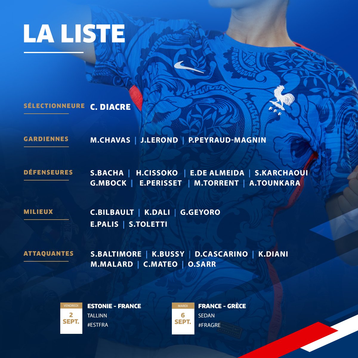 Bleues - La liste des 23 joueuses retenues : dans la lignée de l'Euro Bleues - La liste des 23 joueuses retenues : dans la lignée de l'Euro
