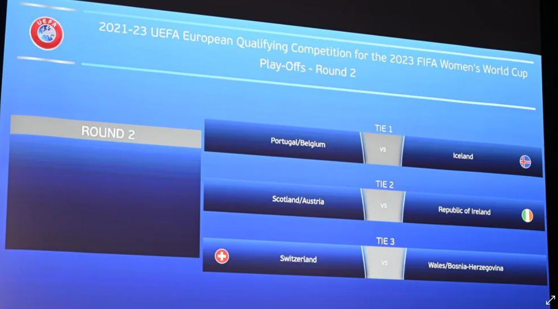 Coupe du Monde 2023 - Les barrages de la zone UEFA connus
