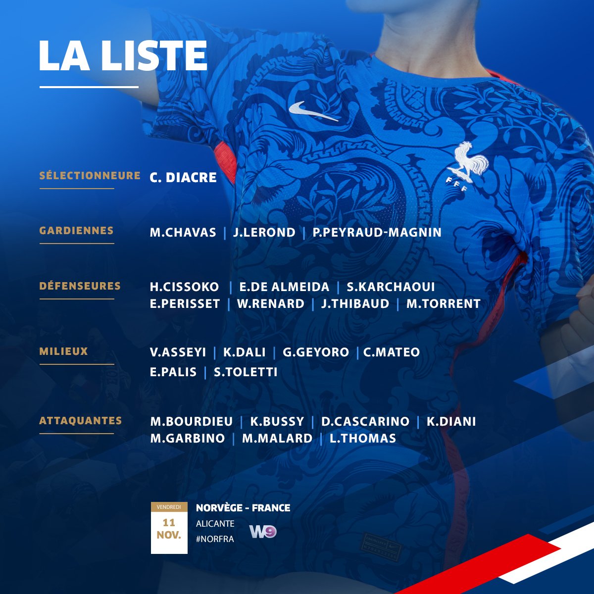 Bleues - La liste pour FRANCE - NORVÈGE : Mathilde BOURDIEU et Maëlle GARBINO de retour