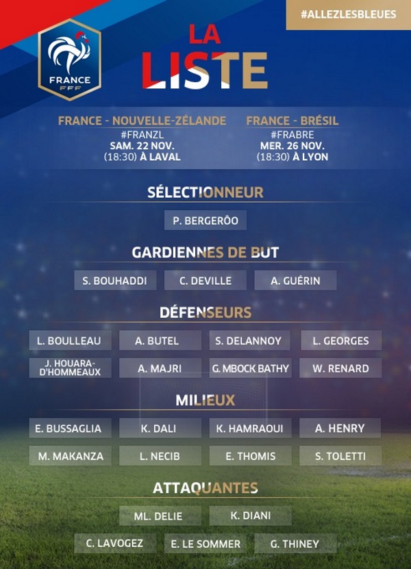 Montage FFF Montage FFF