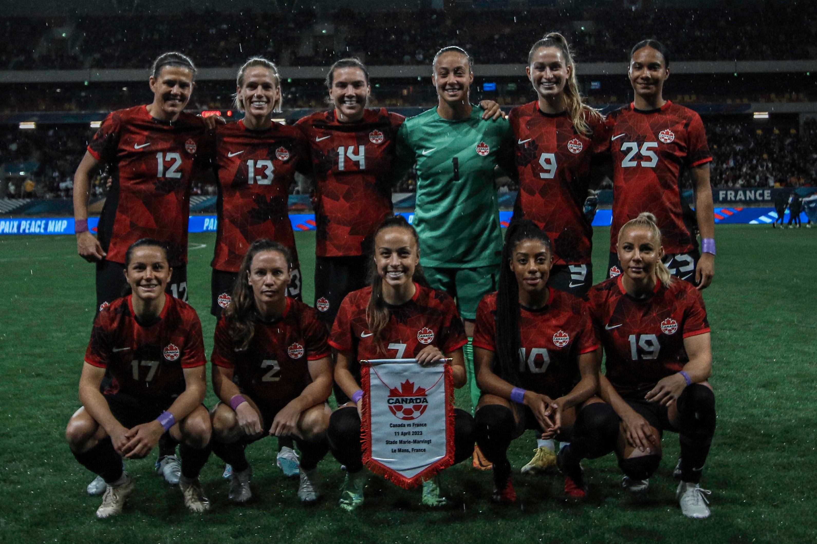 photo Canada Soccer