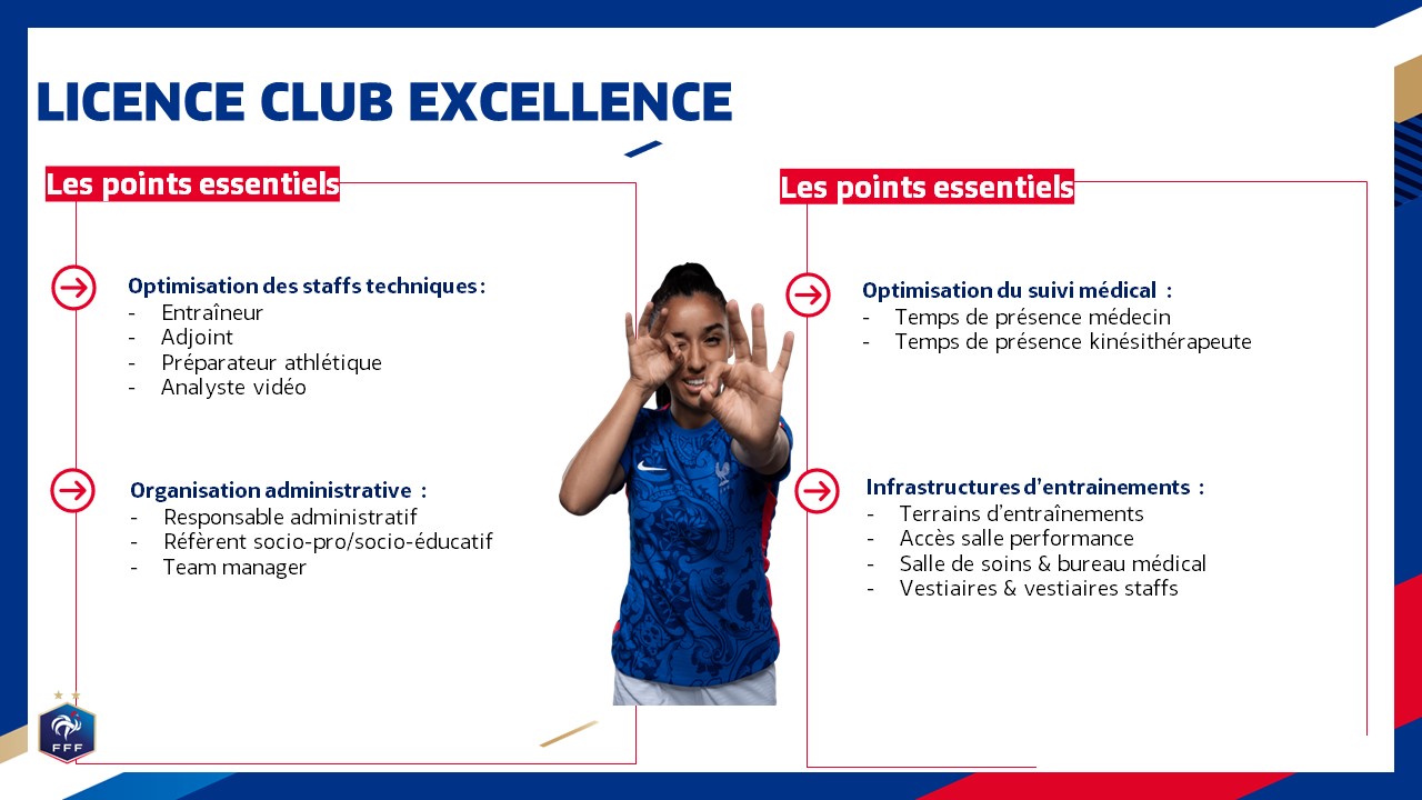 FFF - Le plan de développement féminin : professionnalisation, droits TV, ce qu'il faut retenir FFF - Le plan de développement féminin : professionnalisation, droits TV, ce qu'il faut retenir