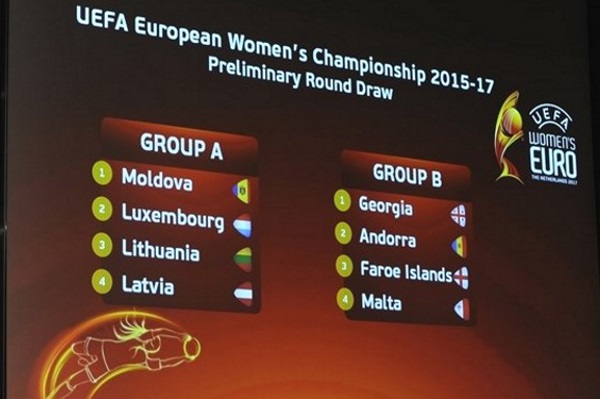 Euro 2017 - Le tour préliminaire tiré au sort Euro 2017 - Le tour préliminaire tiré au sort