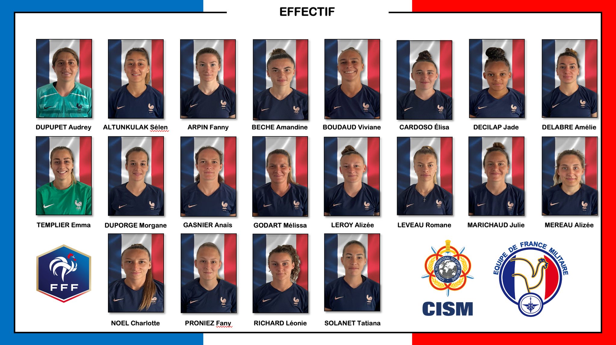 Le trombinoscope de la sélection Le trombinoscope de la sélection