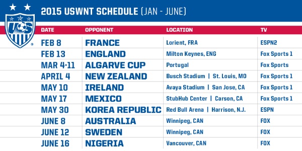 USA - Dix matchs de préparation avant le Mondial USA - Dix matchs de préparation avant le Mondial