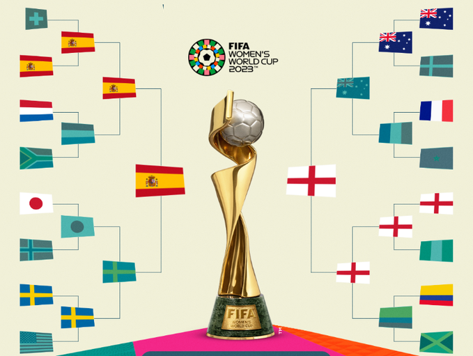 #FIFAWWC - ESPAGNE - ANGLETERRE en finale, AUSTRALIE - SUÈDE pour la 3e place