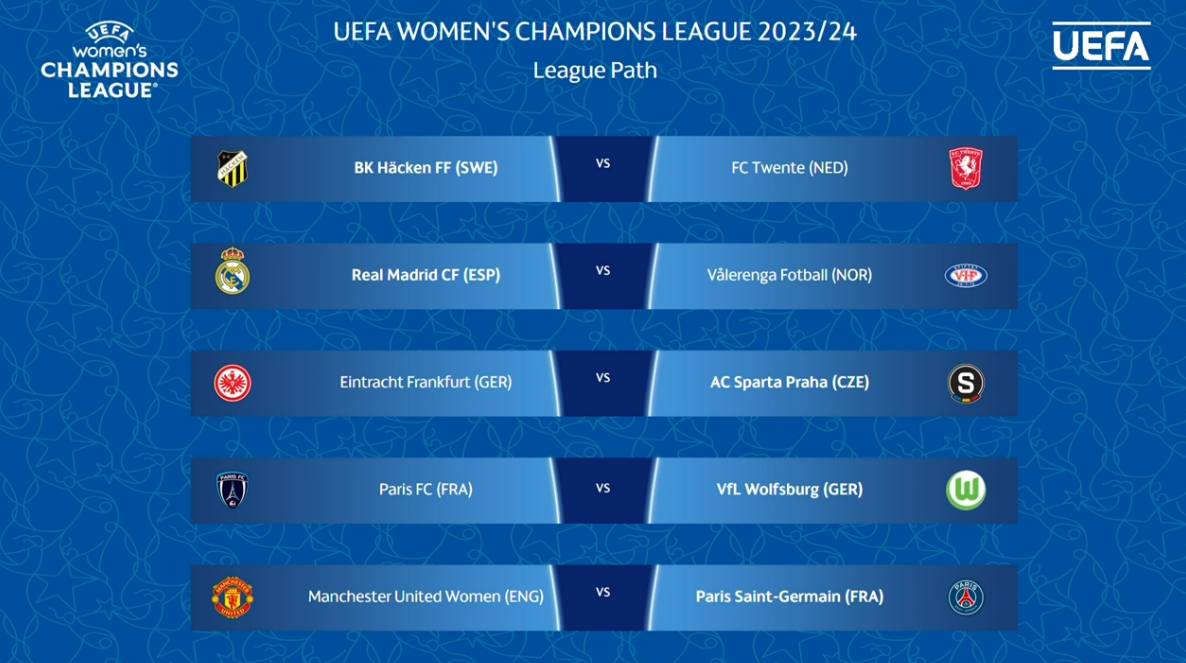 #UWCL - Du lourd pour le PARIS FC, le PSG face à MANCHESTER UNITED