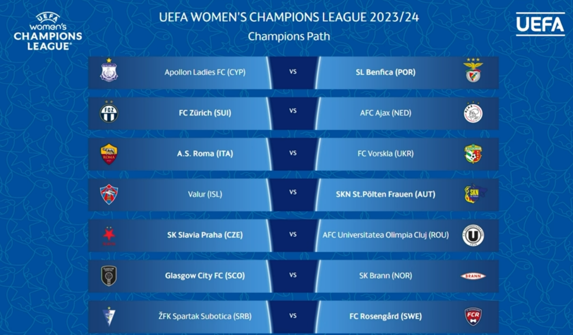 #UWCL - Du lourd pour le PARIS FC, le PSG face à MANCHESTER UNITED #UWCL - Du lourd pour le PARIS FC, le PSG face à MANCHESTER UNITED