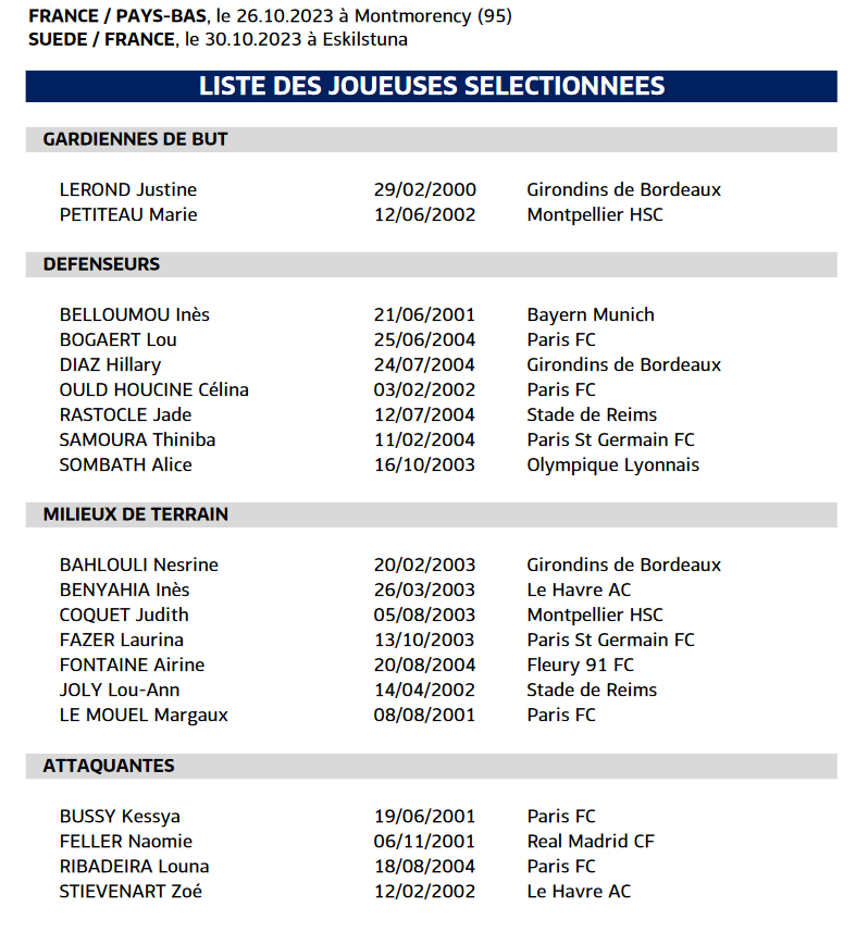 #U23F - La liste pour le prochain rassemblement #U23F - La liste pour le prochain rassemblement