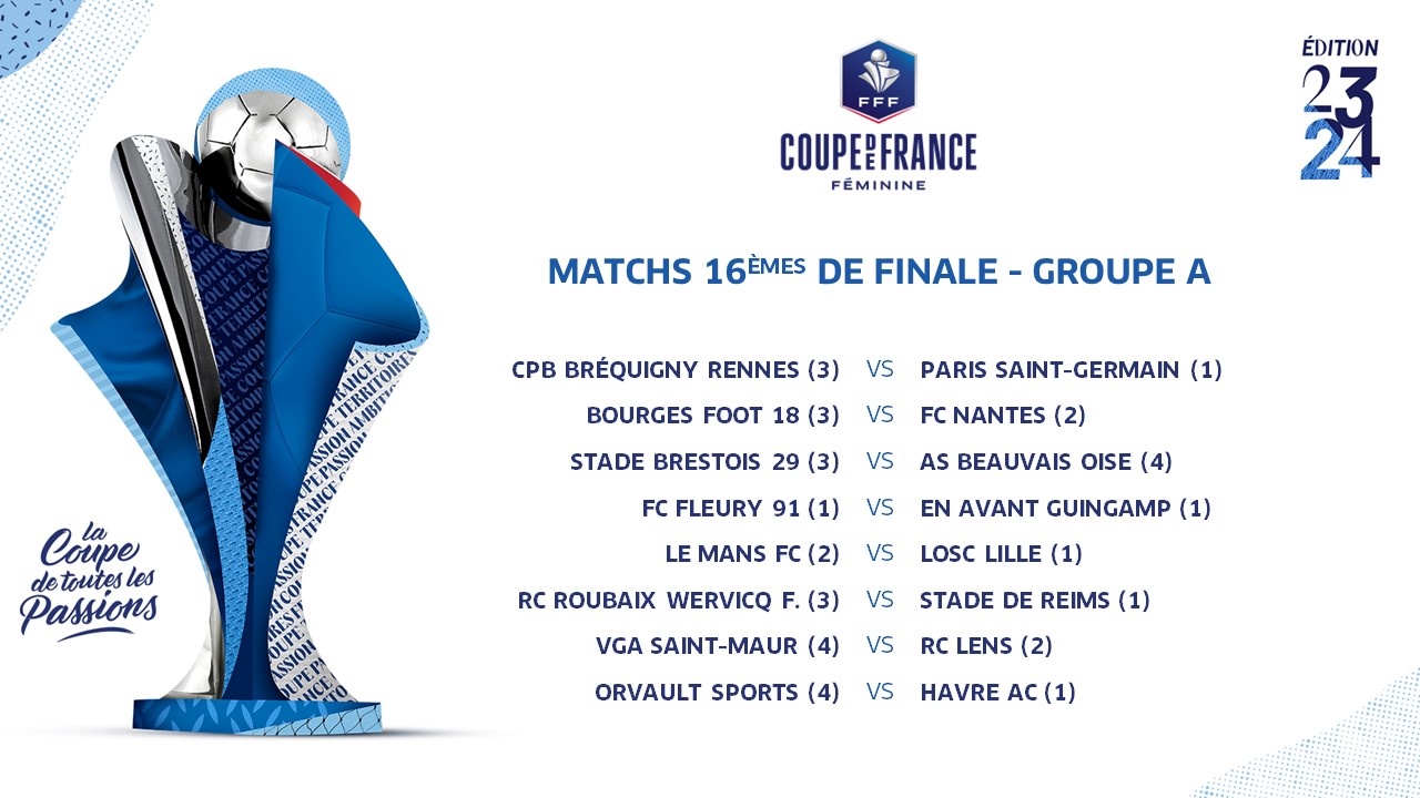 Coupe de France - Trois duels entre D1 en 16es de finale