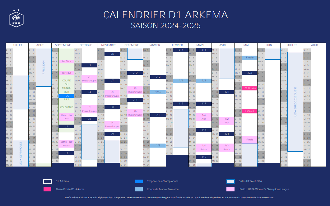 D1Arkema - Calendrier 2024-2025 : reprise le 21 septembre