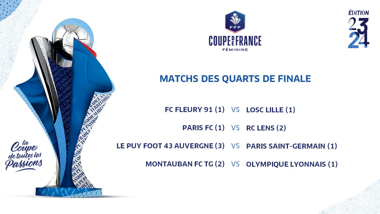 Coupe de France - Quarts : LE PUY et MONTAUBAN s'offrent des hôtes européens