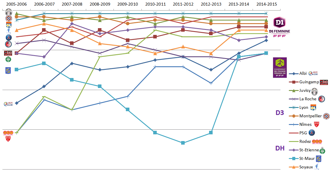 (crédit Sébastien Duret) (crédit Sébastien Duret)